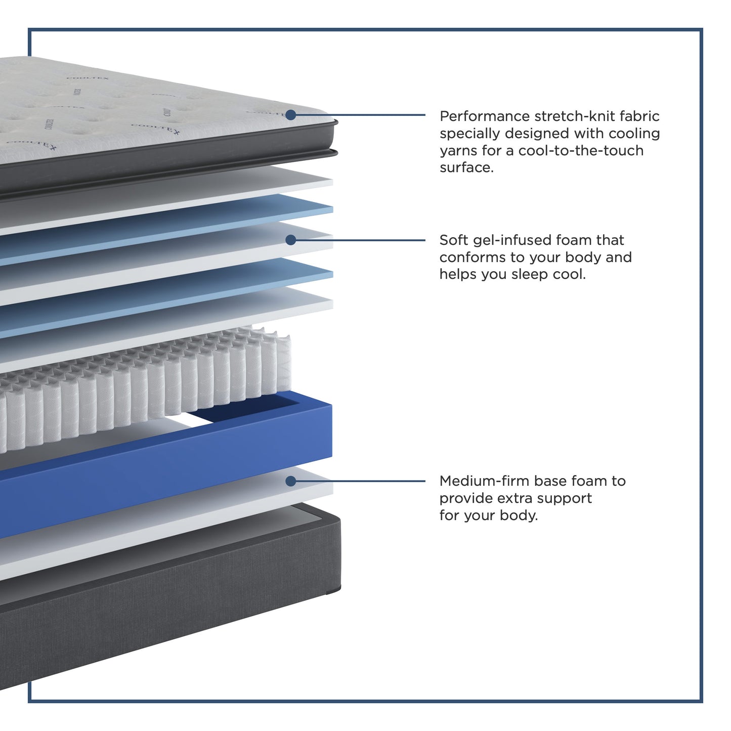 Factory Direct - Luxury Pillowtop - Florida Mattress