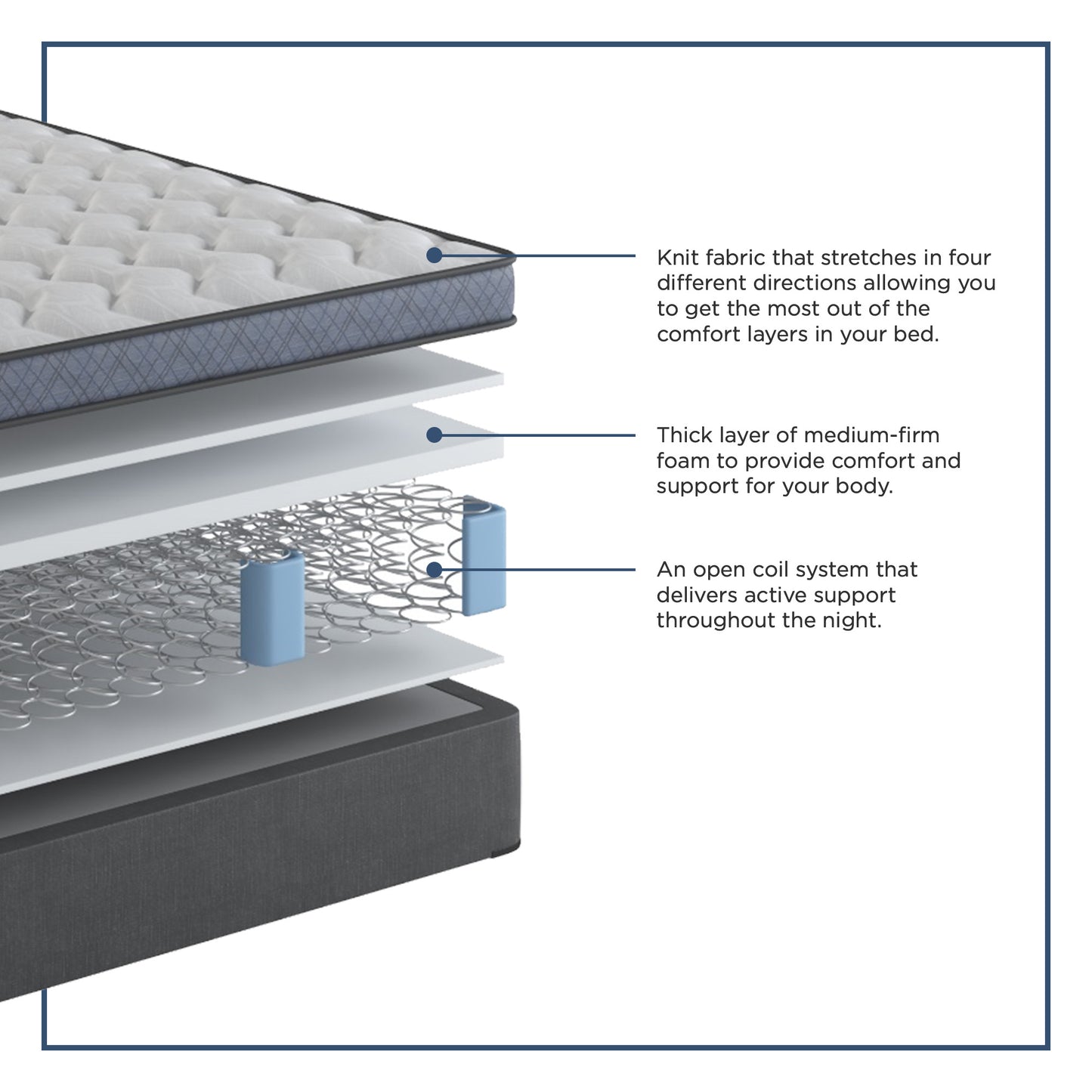 Factory Direct - Pillowtop Plush - Florida Mattress
