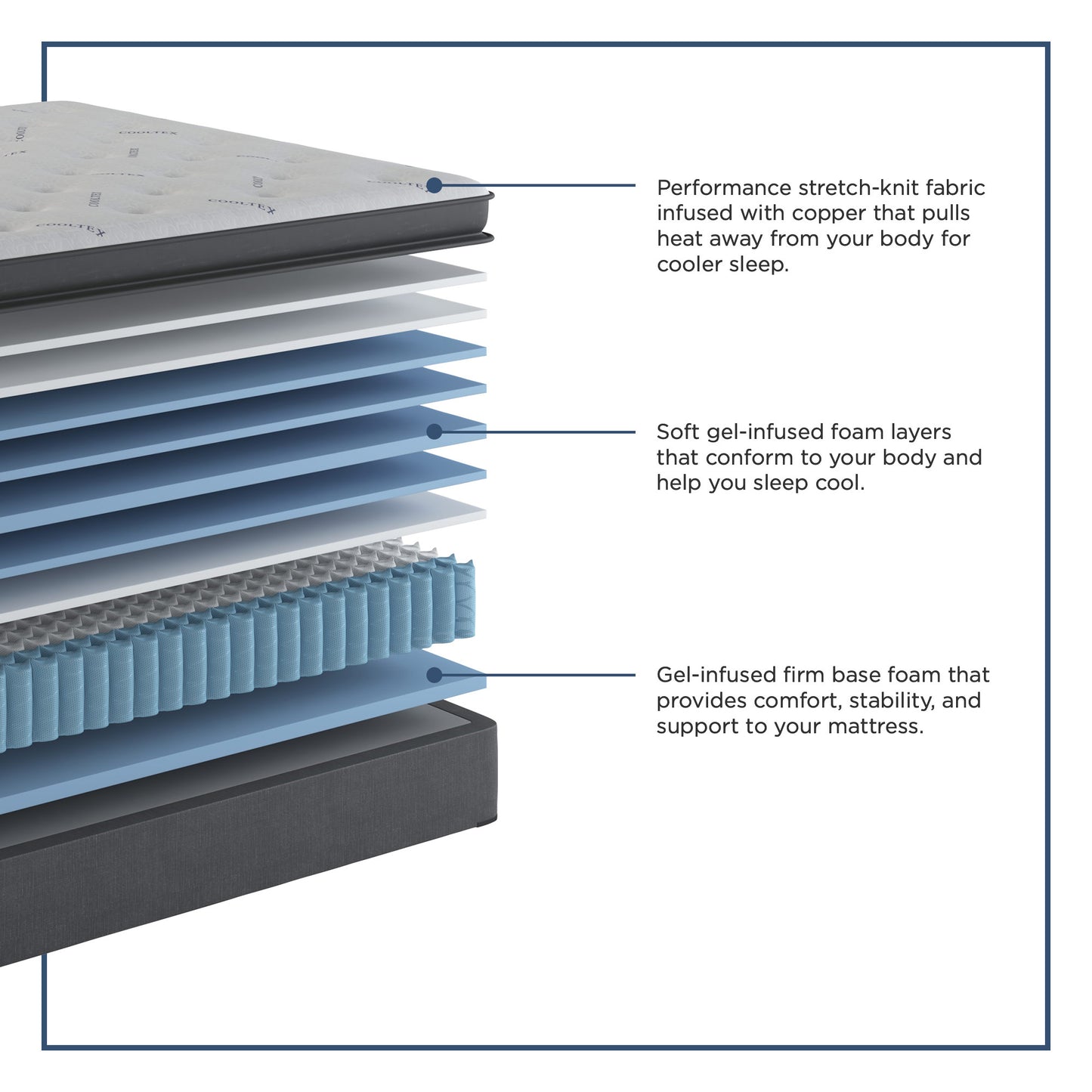 Factory Direct - Luxury Soft Pillowtop - Florida Mattress