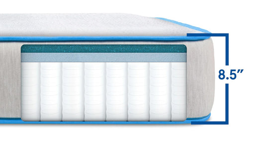 Bear Cub-Kids Mattress