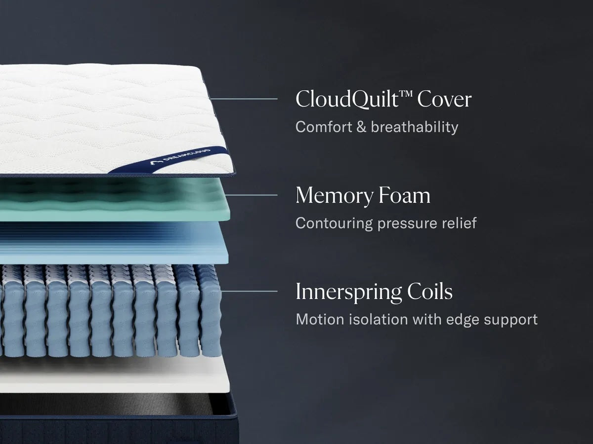 DreamCloud Mattress