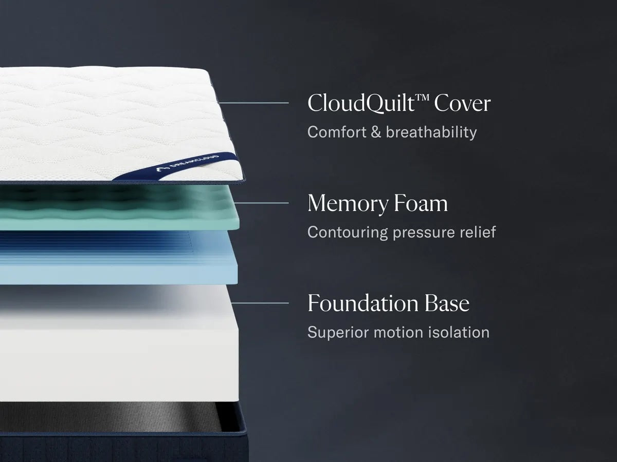 DreamCloud Mattress