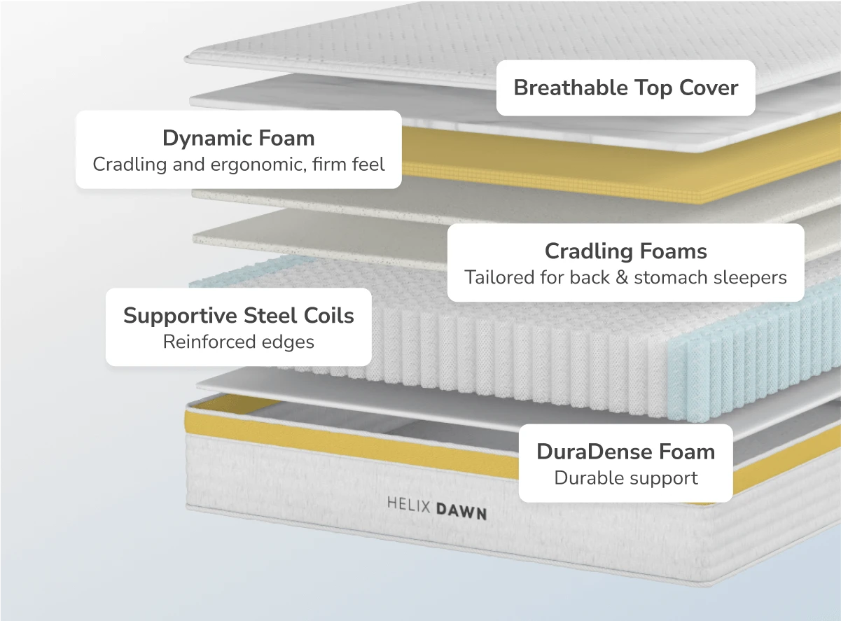 2025 Helix Dawn Mattress 25% off