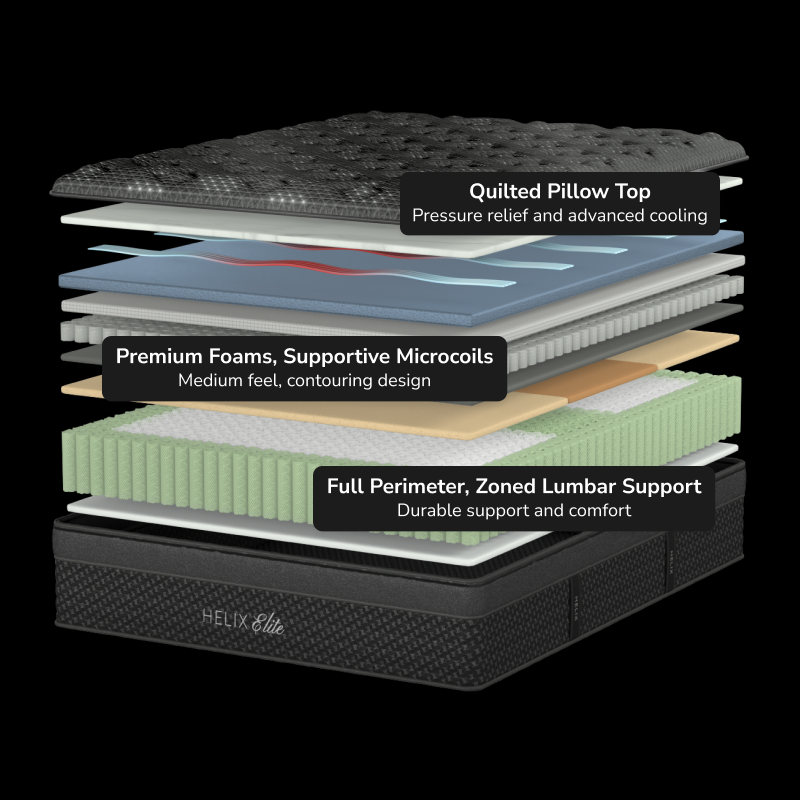 Helix Dawn Elite Mattress 25% - Florida Mattress