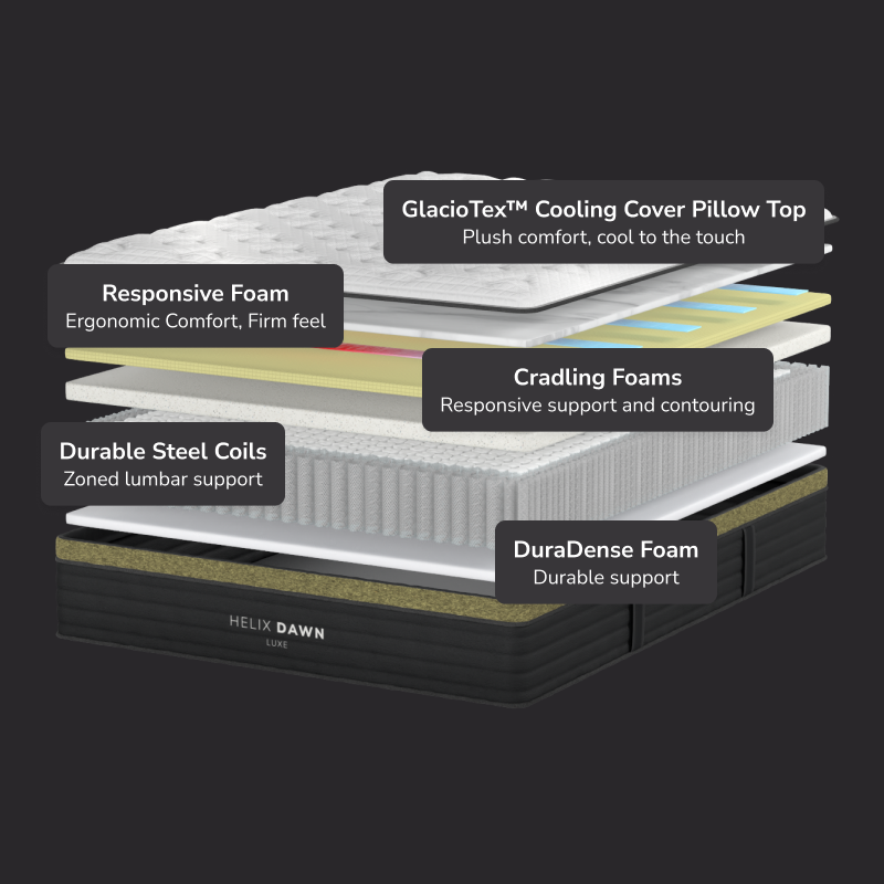 Helix Dawn Luxe Mattress 25% - Florida Mattress