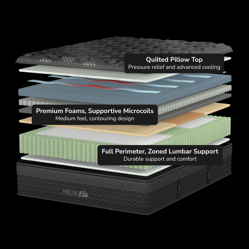 Helix Midnight Elite Mattress 25% - Florida Mattress