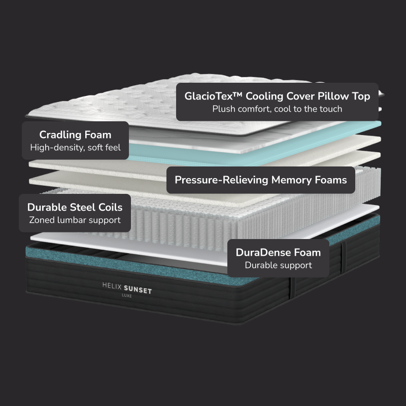 Helix Sunset Luxe Mattress 25% off - Florida Mattress