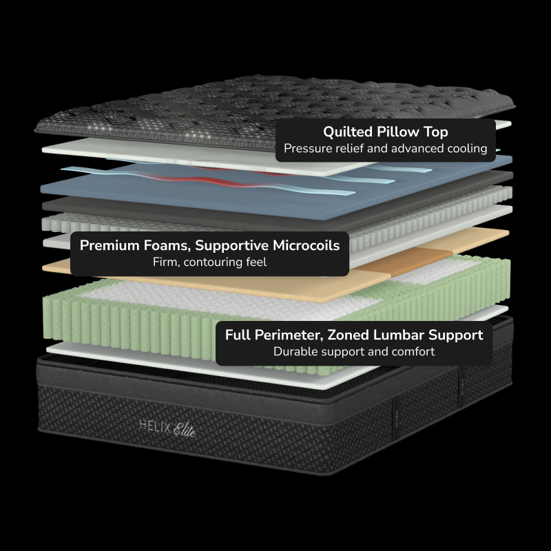 Helix Twilight Elite Mattress 25% off - Florida Mattress