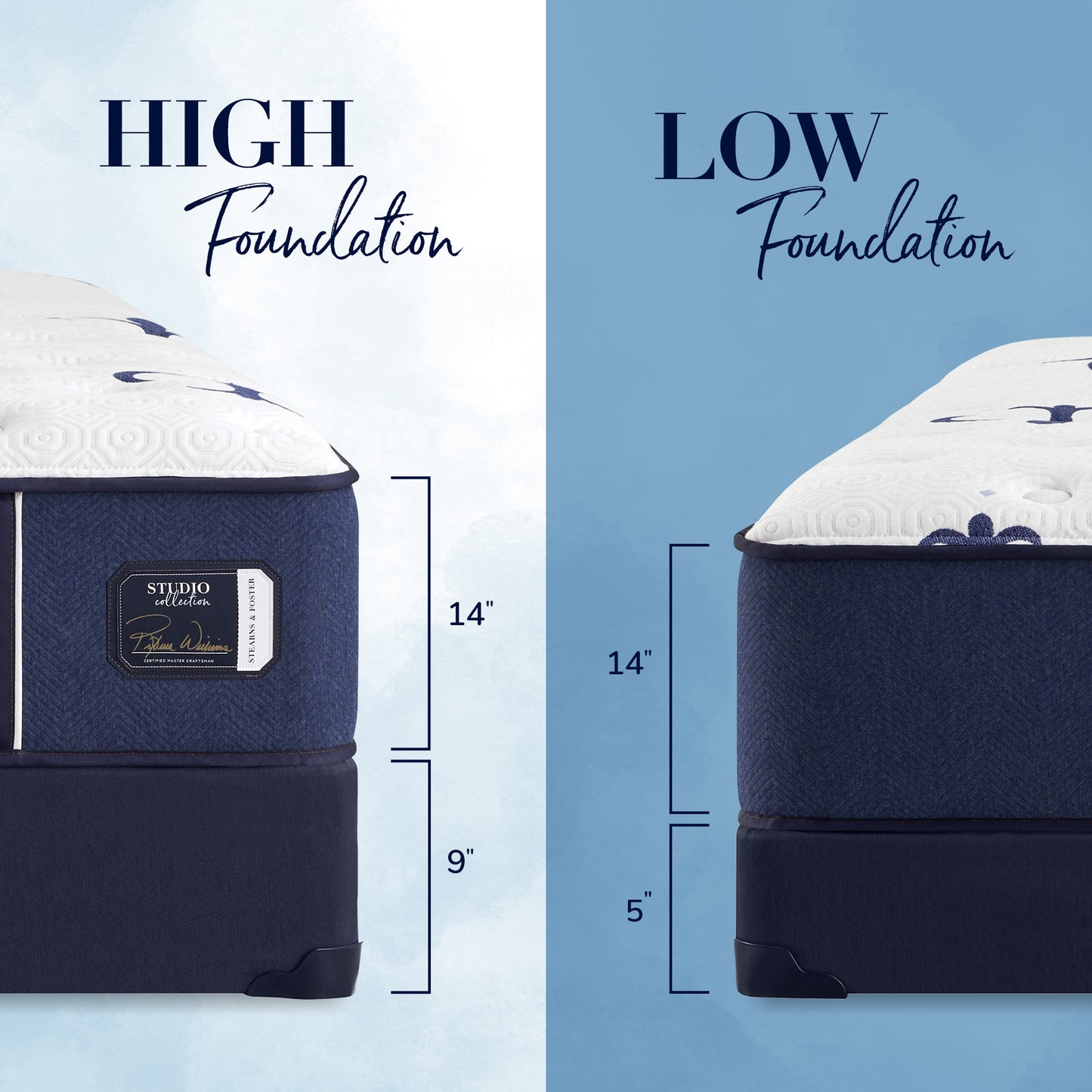 Stearns & Foster® Studio – Medium Tight Top Presidents Savings Event - Florida Mattress