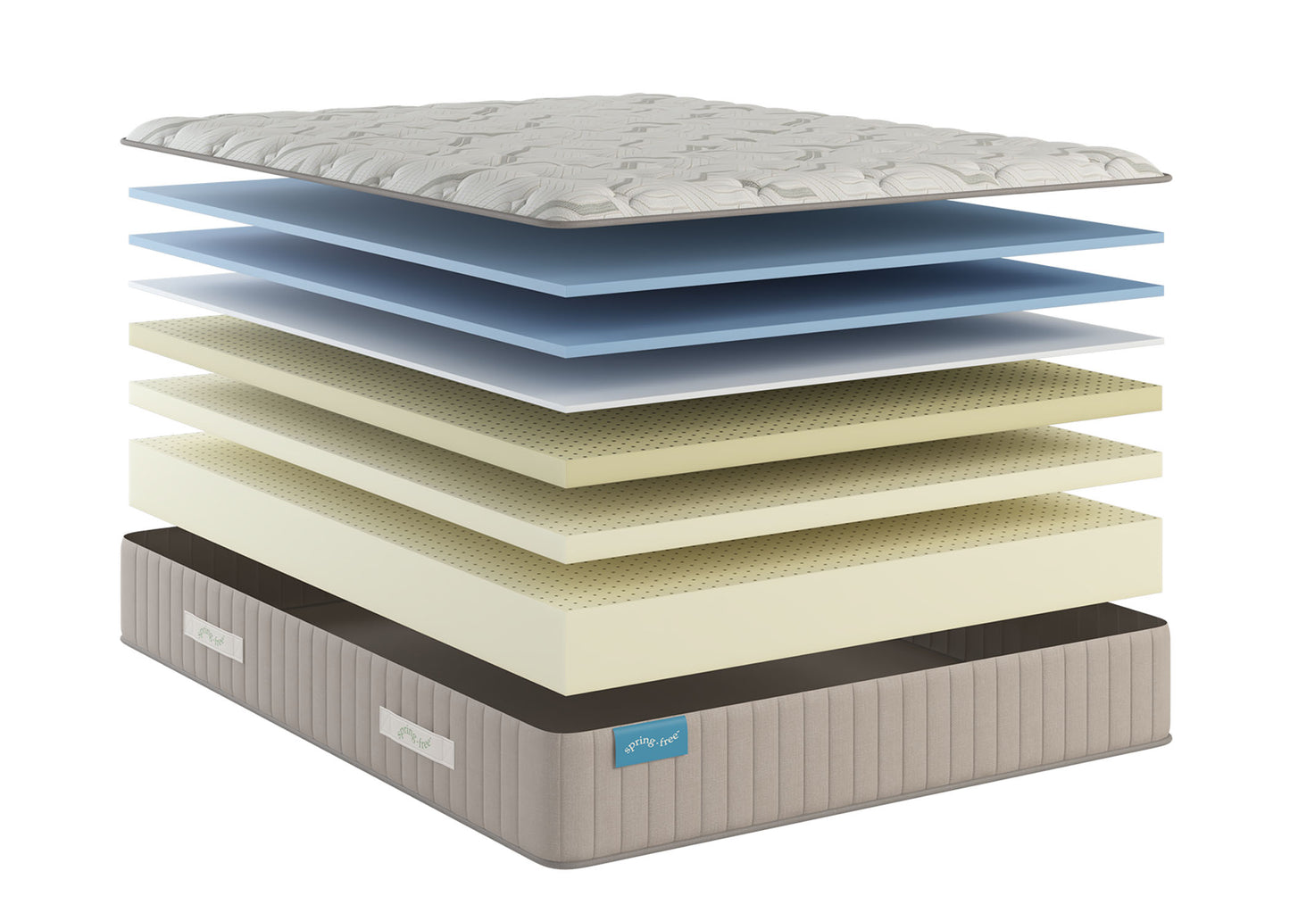 Florida Naturals Tranquility - Florida Mattress
