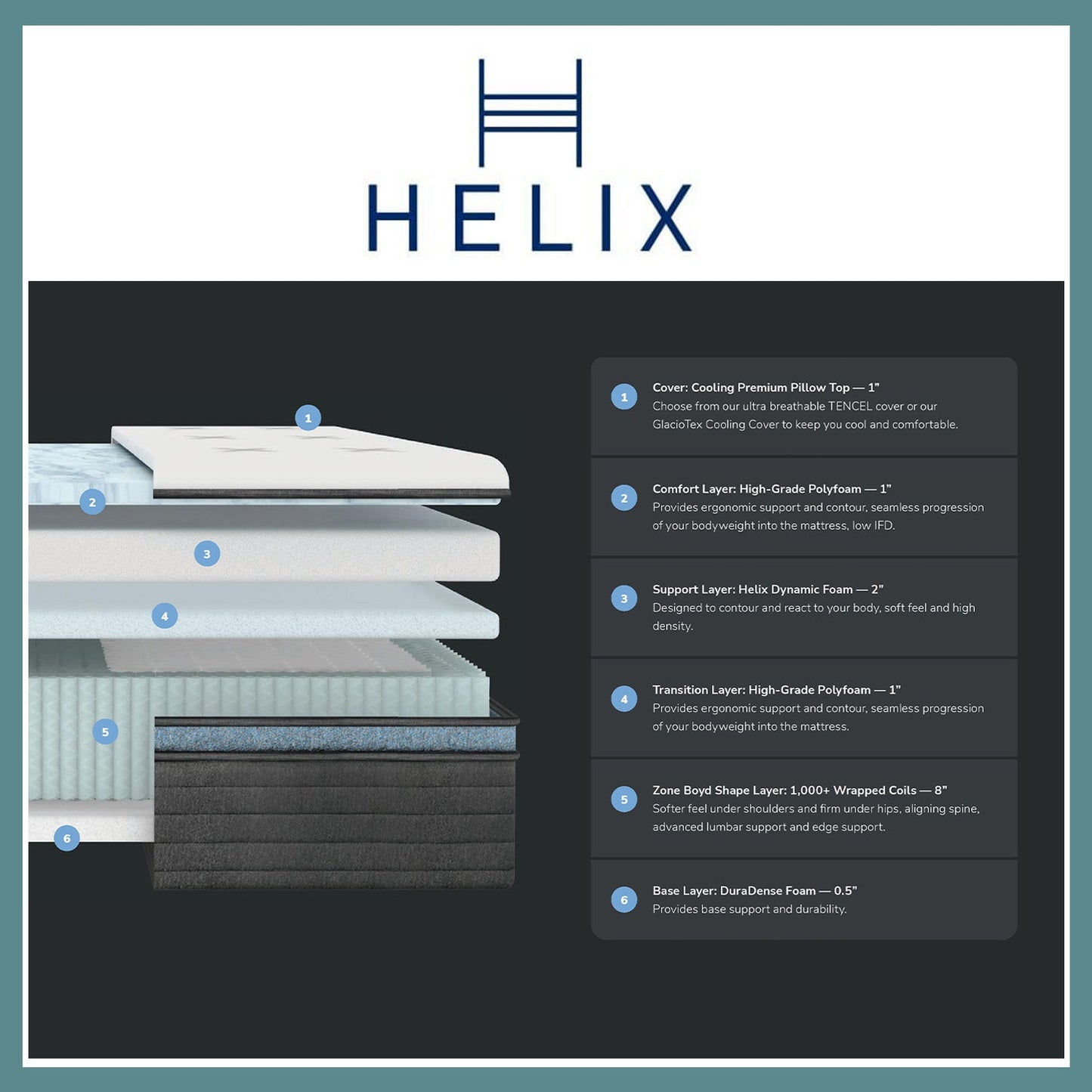 Helix Midnight Luxe Mattress 20% - Florida Mattress