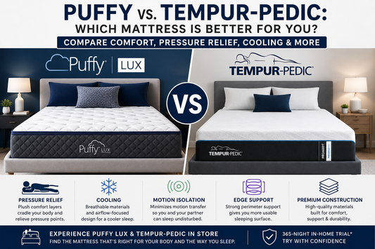 Puffy Lux vs. Tempur-Pedic mattress comparison highlighting pressure relief, cooling, motion isolation, edge support, and premium comfort.