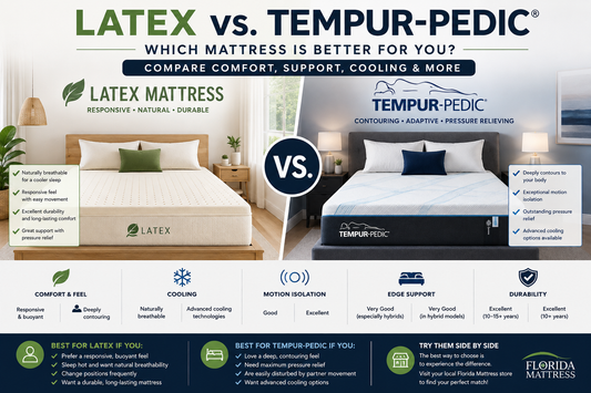 Latex vs. Tempur-Pedic mattress comparison showing differences in comfort, cooling, pressure relief, motion isolation, edge support, and durability.