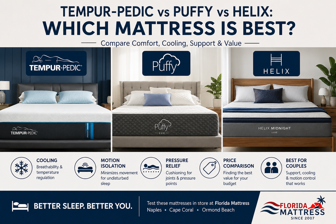Tempur-Pedic vs Puffy vs Helix: Which Mattress Is Best for you?