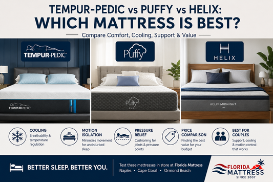 Tempur-Pedic vs Puffy vs Helix: Which Mattress Is Best for you?