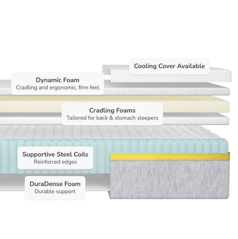 Helix Dawn Mattress 20%
