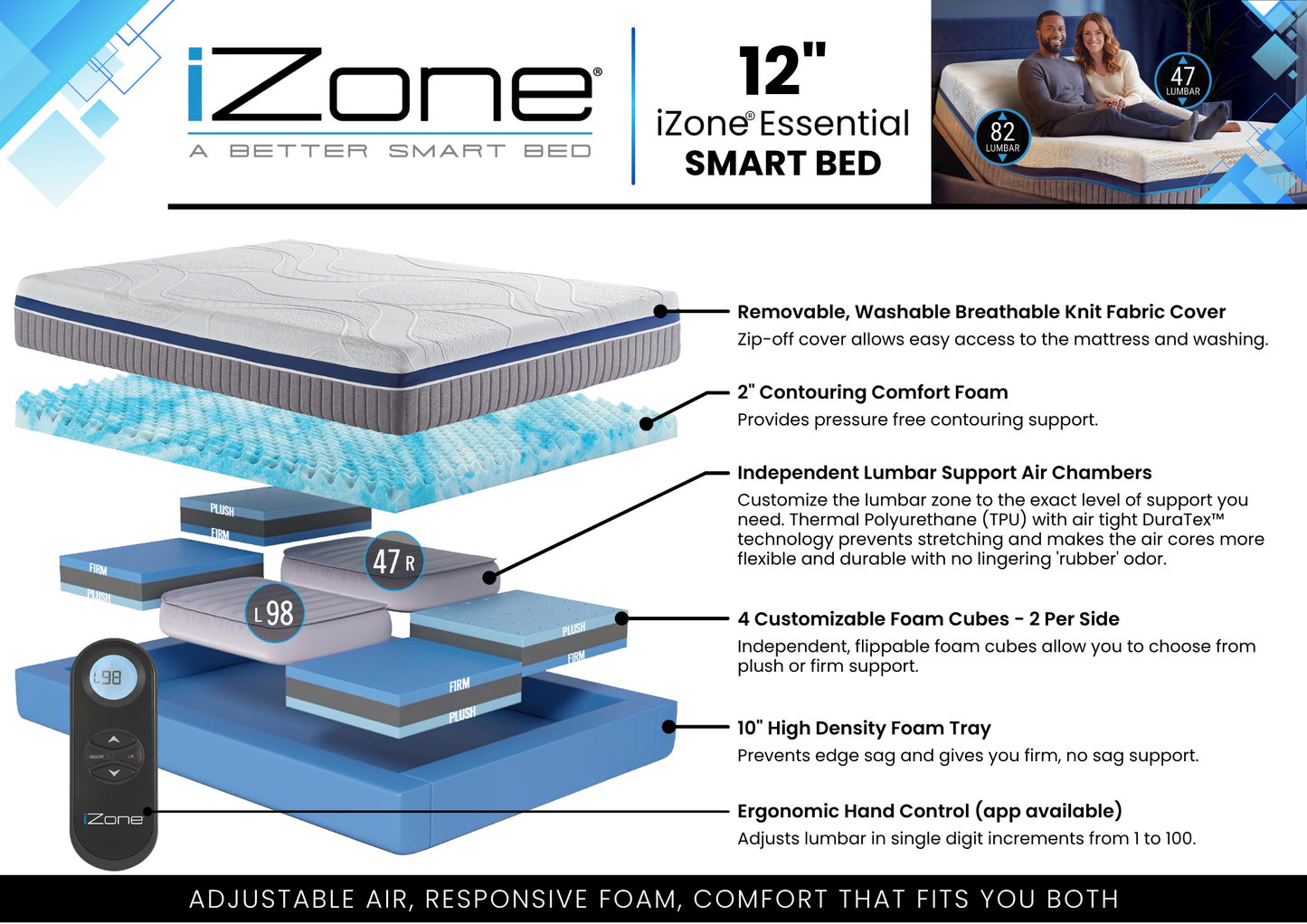 12" iZone® Essential Adjustable Smart Bed