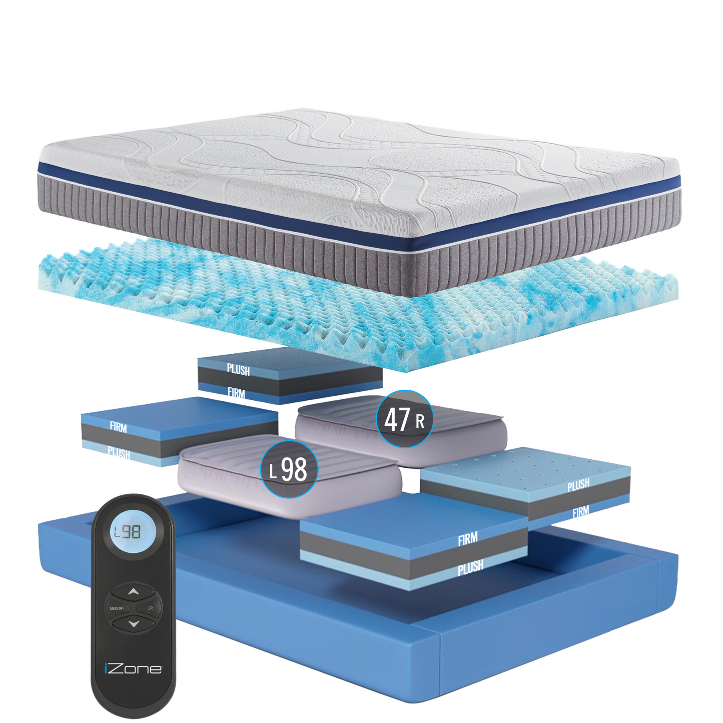 12" iZone® Essential Adjustable Smart Bed