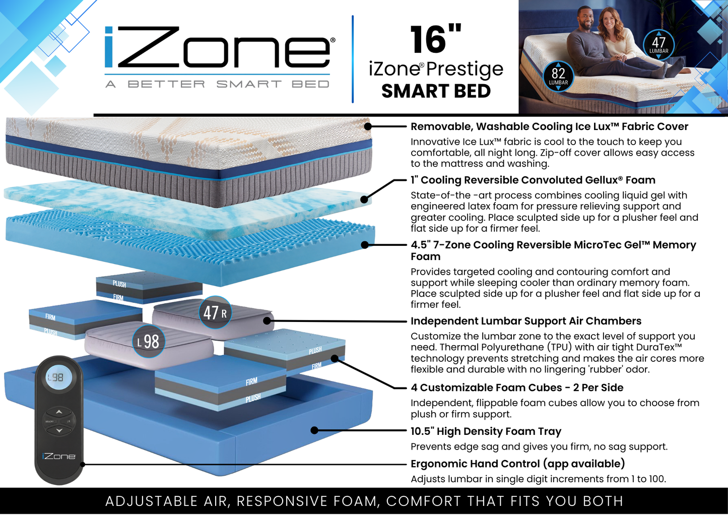 16" iZone® Prestige Adjustable Smart Bed