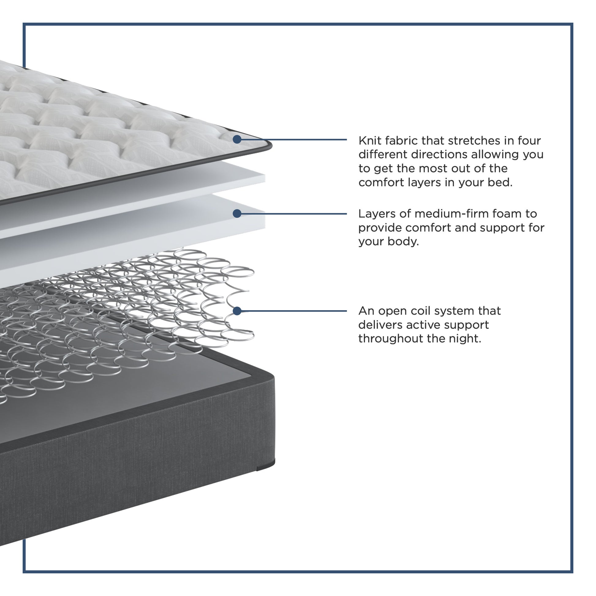 Factory Direct - Cushion Firm - Florida Mattress