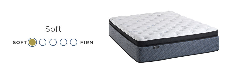 Factory Direct - Luxury Soft Pillowtop