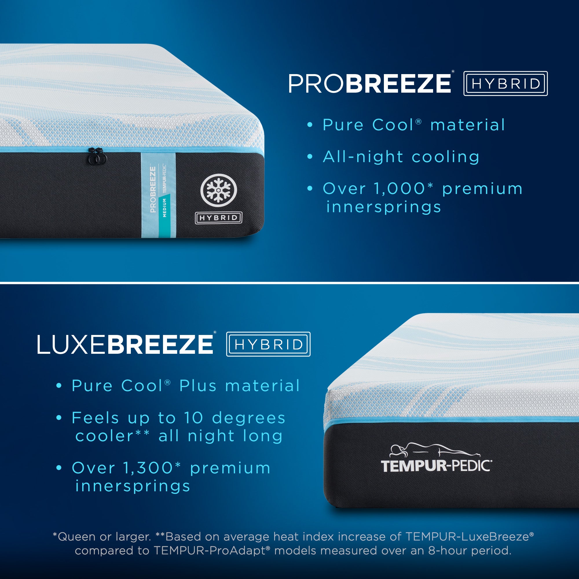 TEMPUR-Breeze Collection PRObreeze