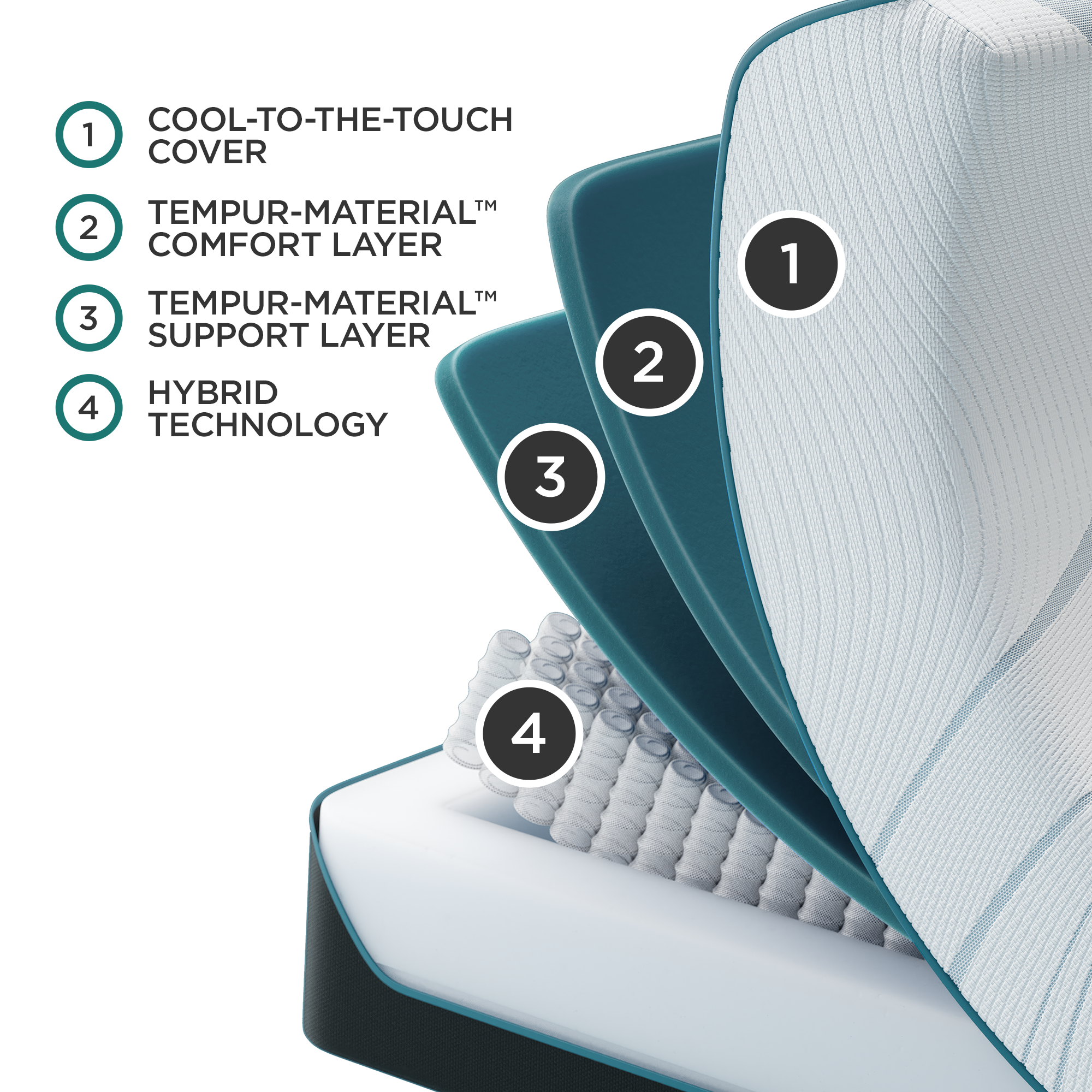2025 TEMPUR-Adapt Collection