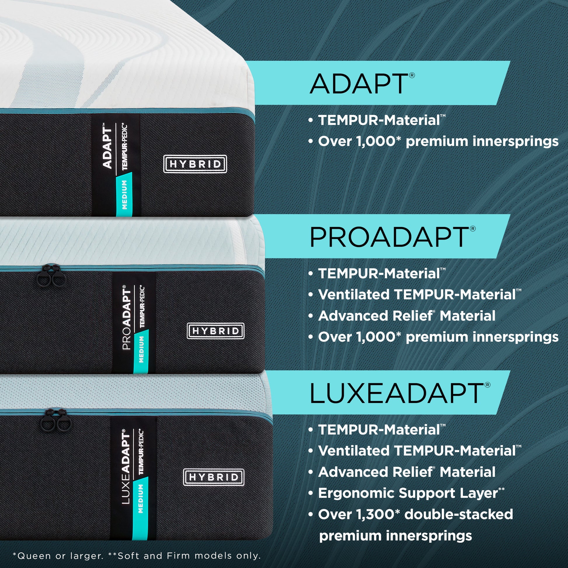 2025 TEMPUR-Adapt Collection Memorial Day Sale Starts Now - Florida Mattress