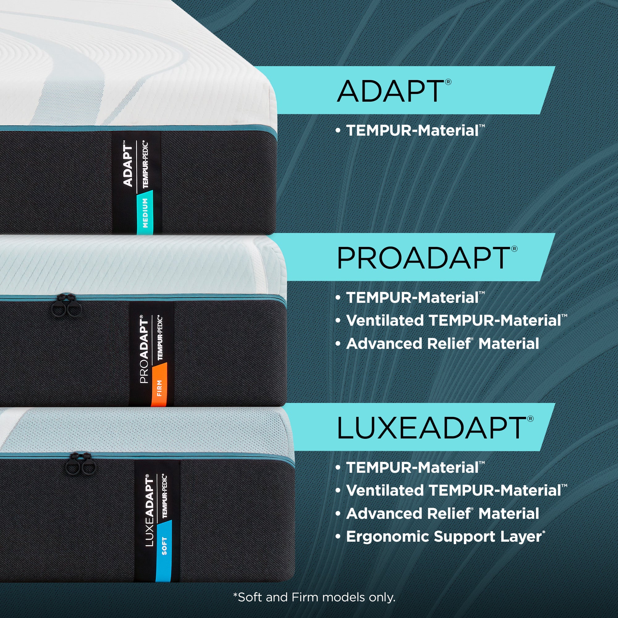 TEMPUR-ProAdapt Collection