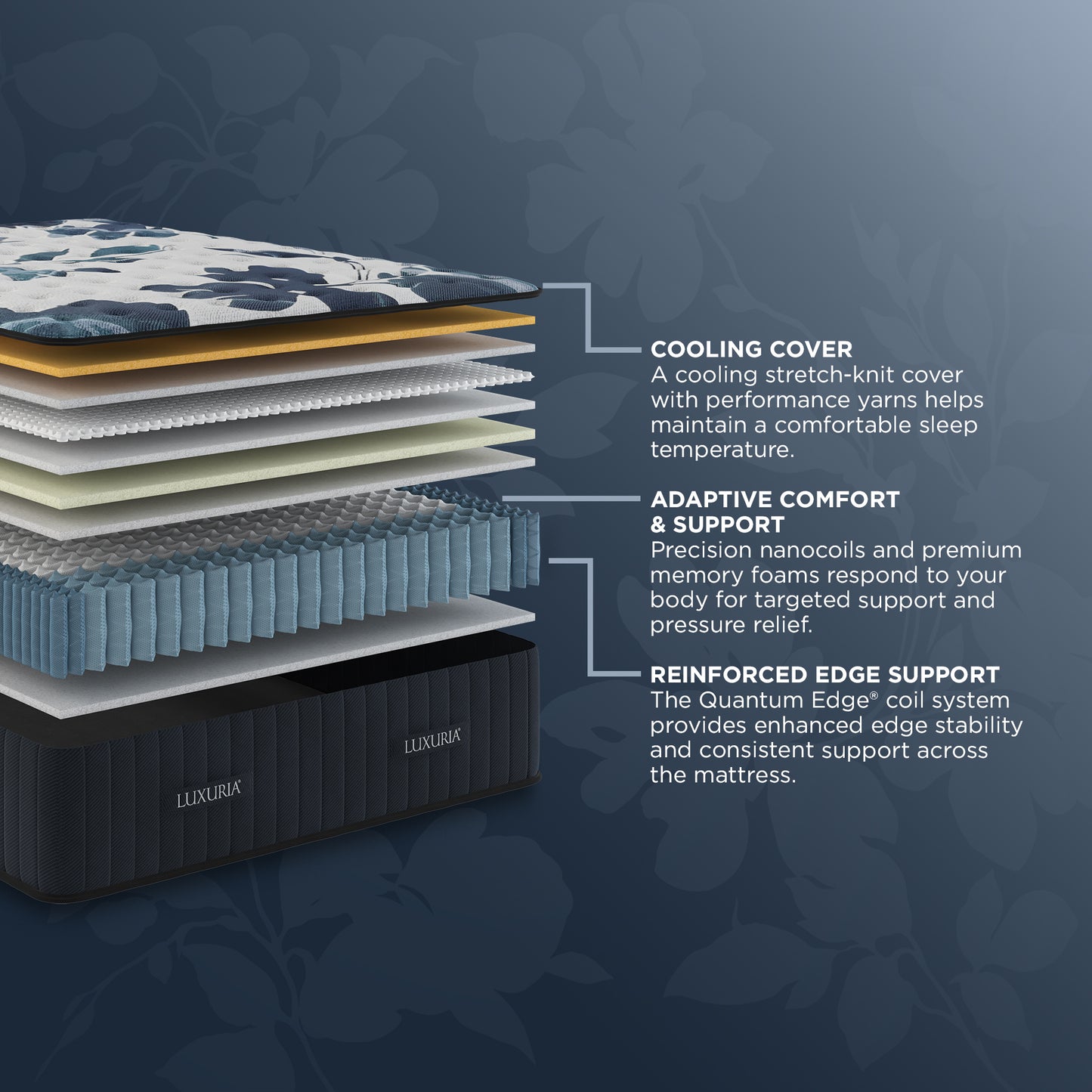 Luxuria Firm Mattress