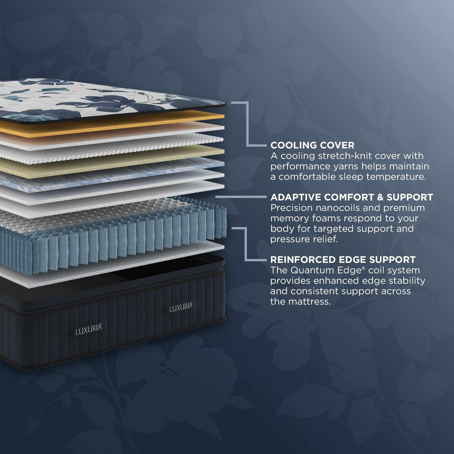 Luxuria Medium Pillow Top Mattress