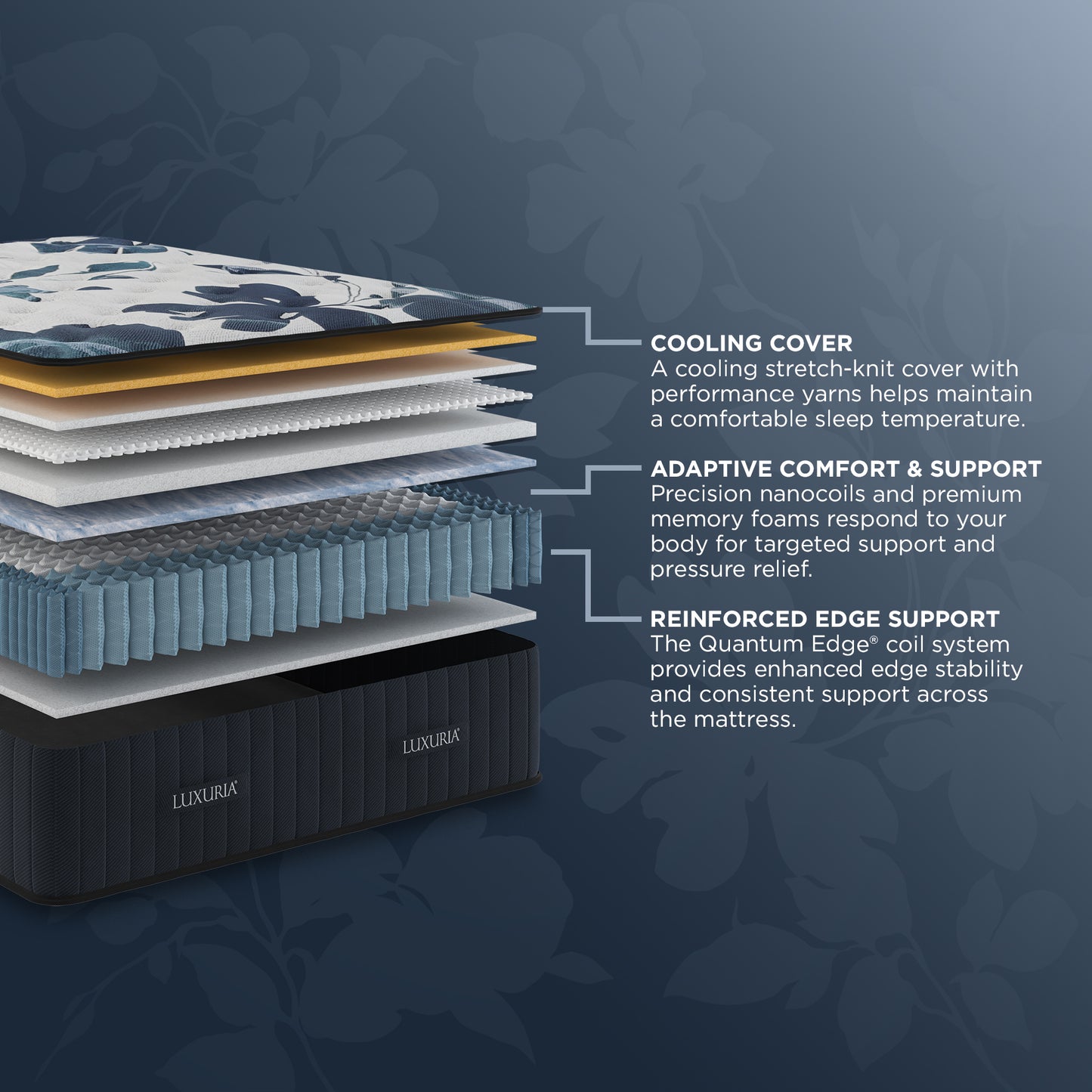 Luxuria Medium Mattress