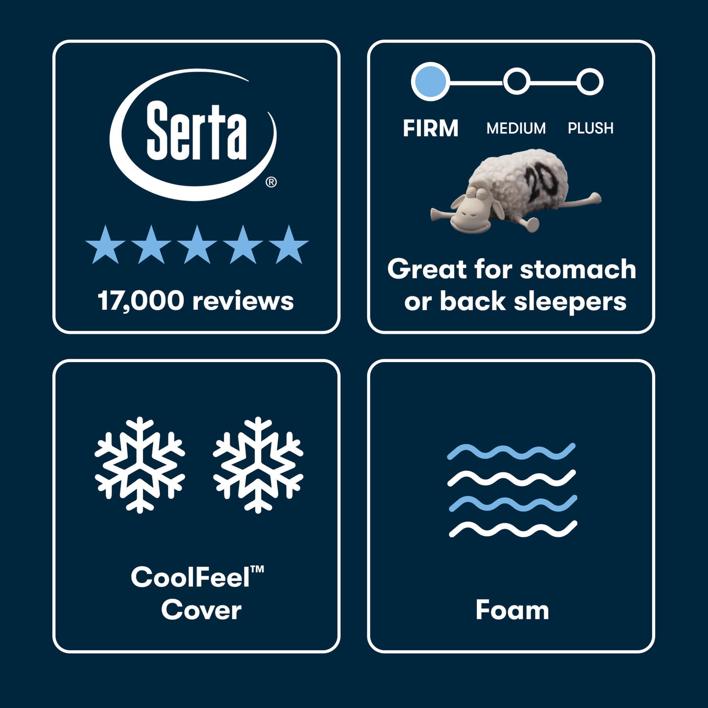 Serta® iSeries® NXG™ 1500 Luxury Firm Foam Mattress