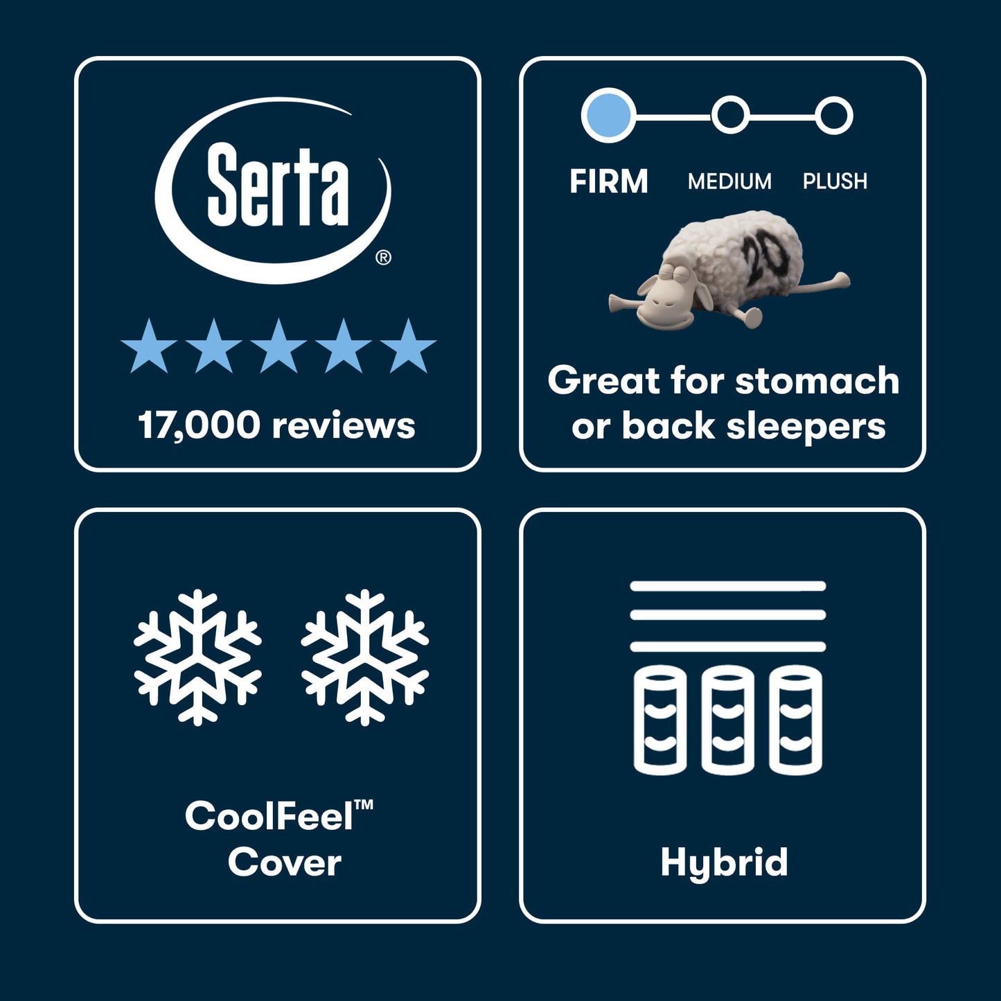 Serta® iSeries® NXG™ 1500 Hybrid Firm Mattress