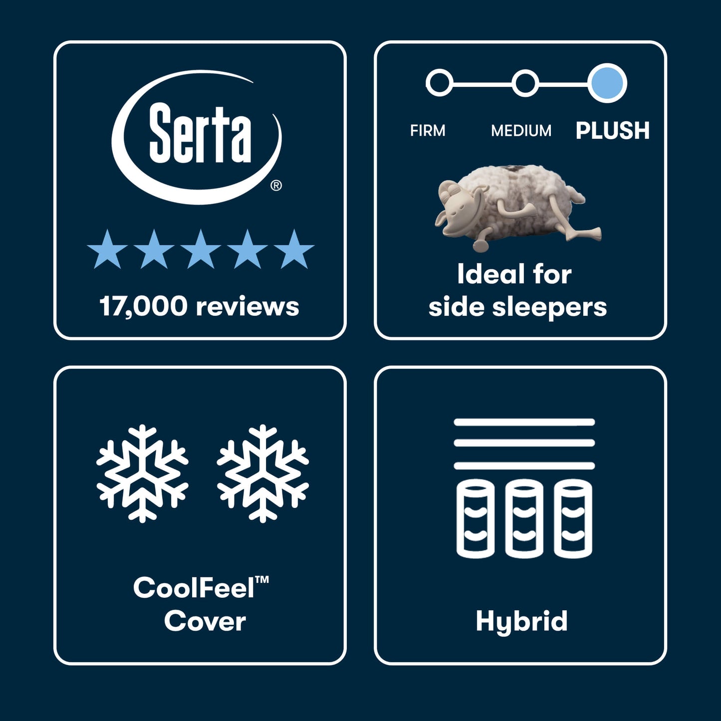 Serta® iSeries® NXG™ 2500 Hybrid Medium Mattress