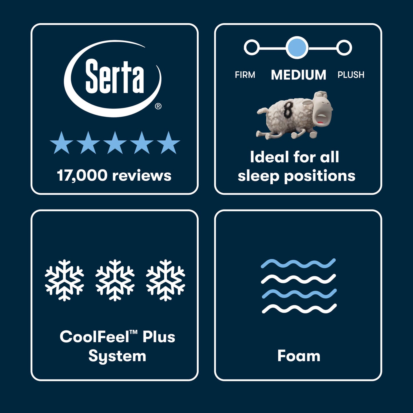 Serta® iSeries® NXG™ 3500 Medium Foam Mattress