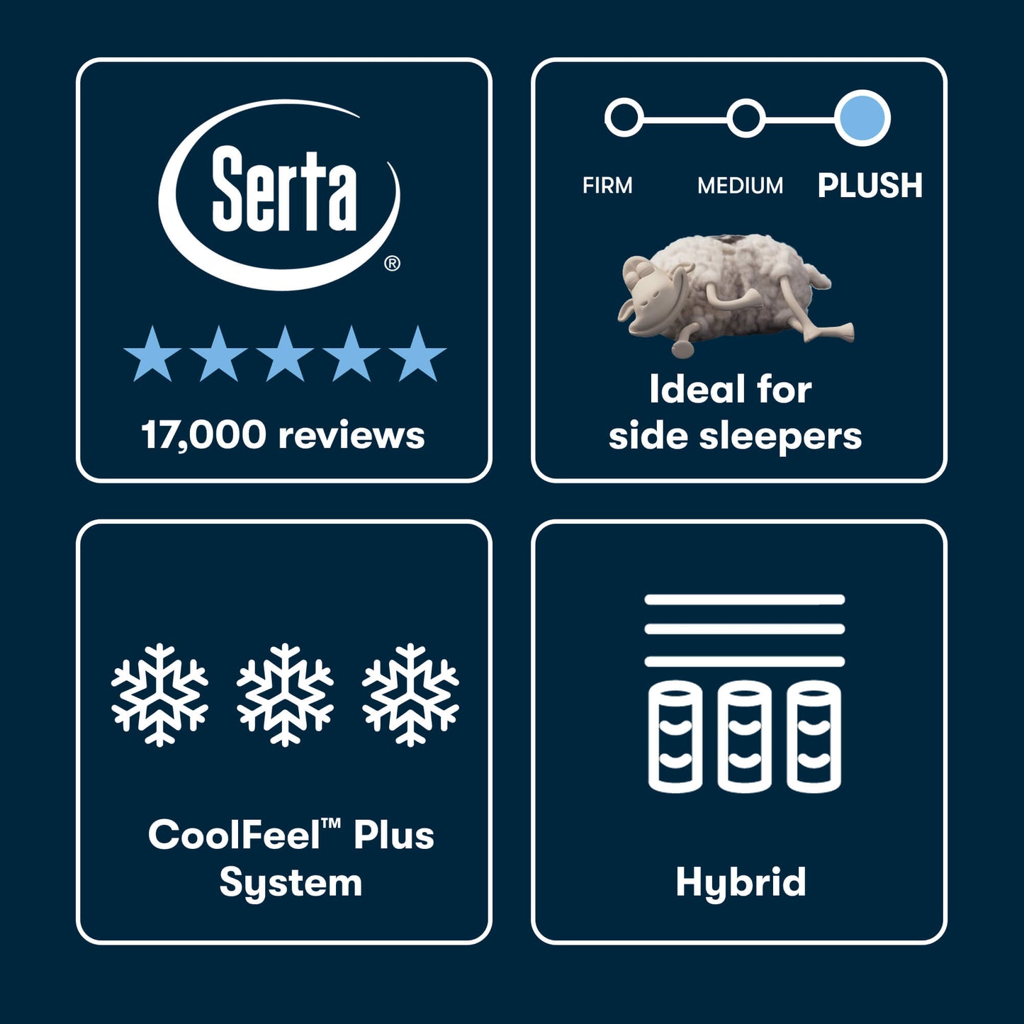 Serta® iSeries® NXG™ 4500 Hybrid Ultra Plush Mattress