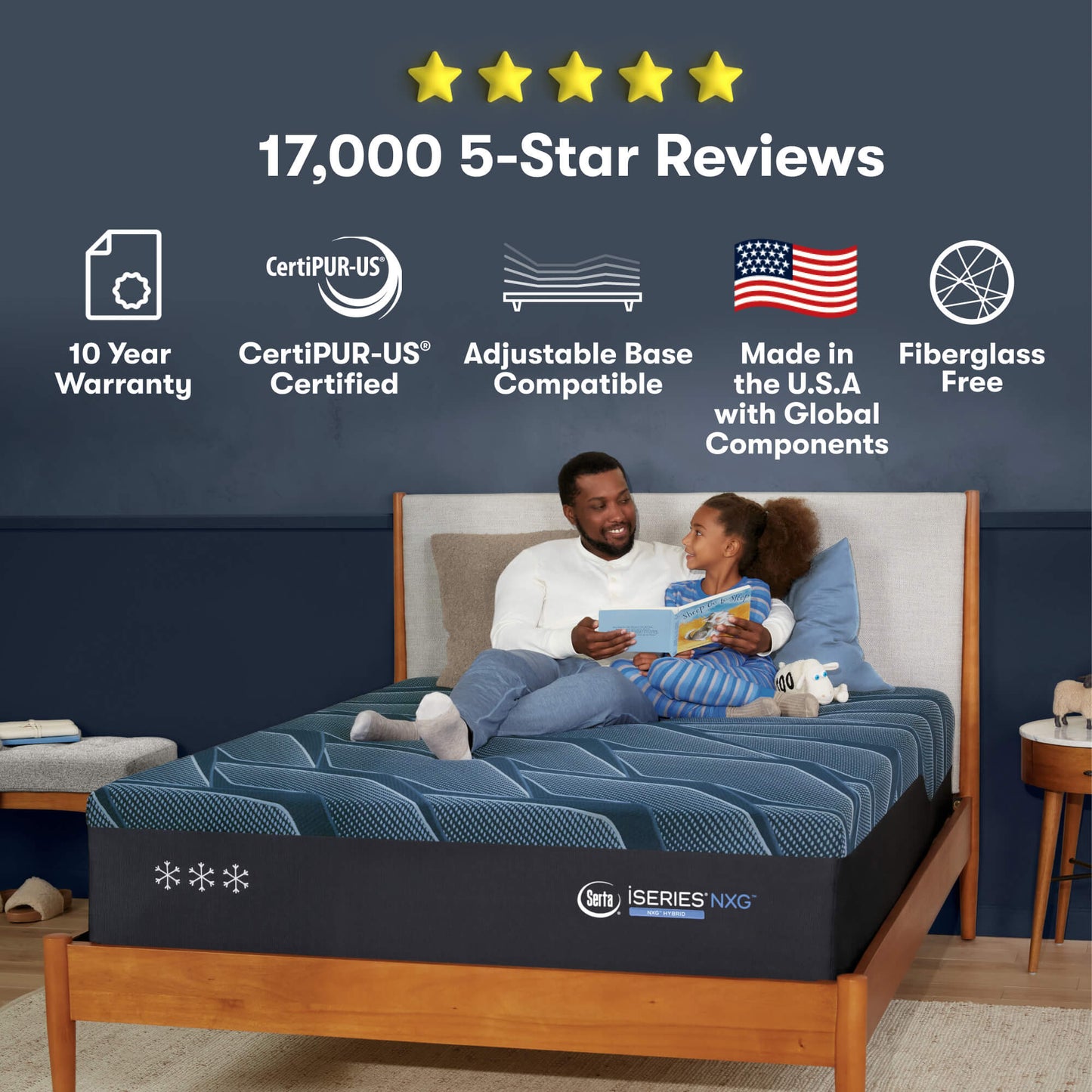 Serta® iSeries® NXG™ 4500 Hybrid Ultra Plush Mattress
