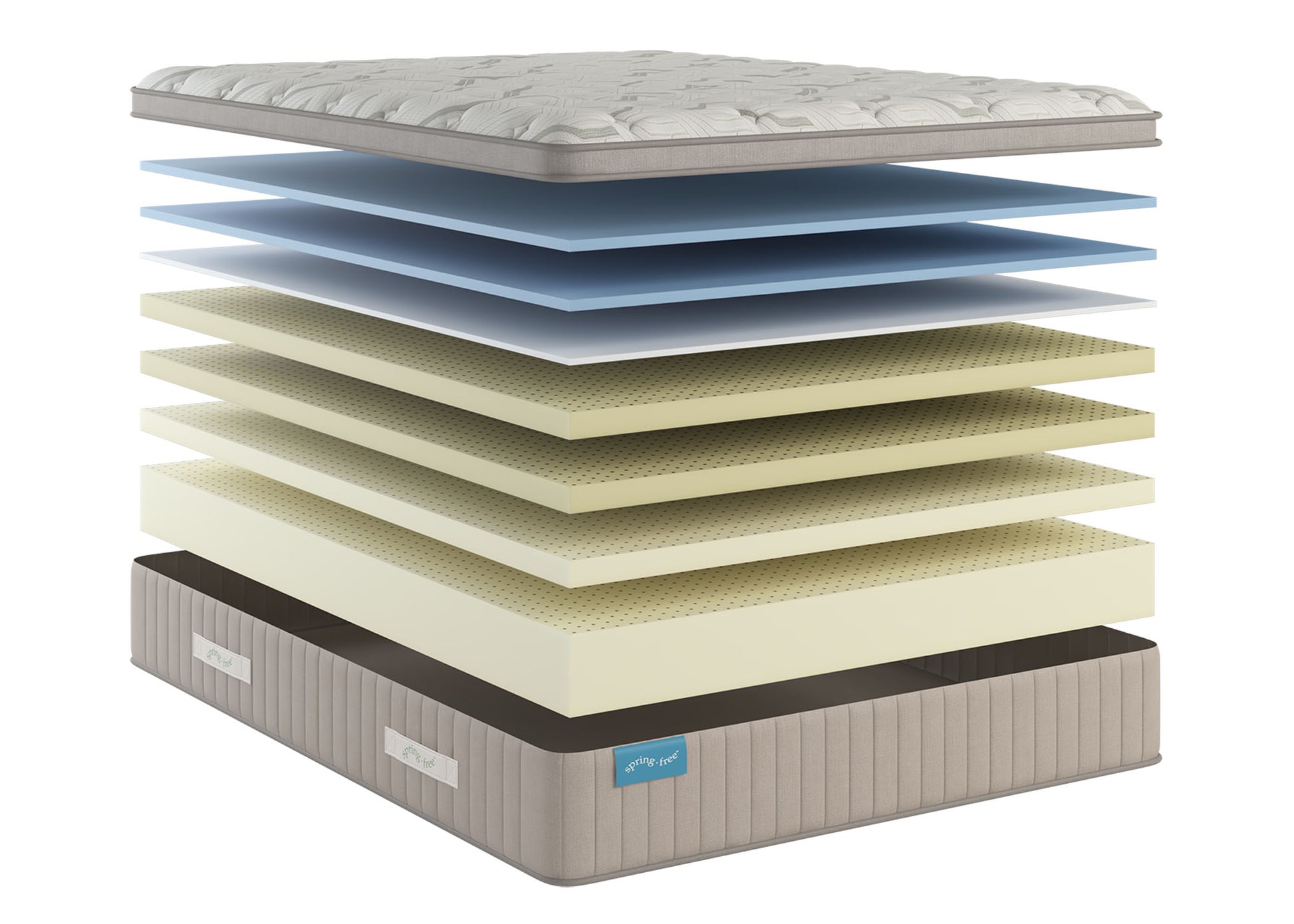 Florida Naturals Calm - Florida Mattress