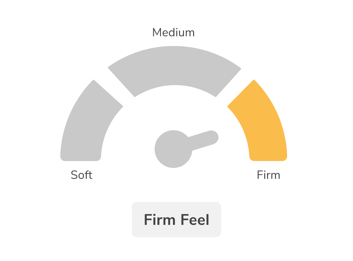 Helix Dawn Mattress 20%