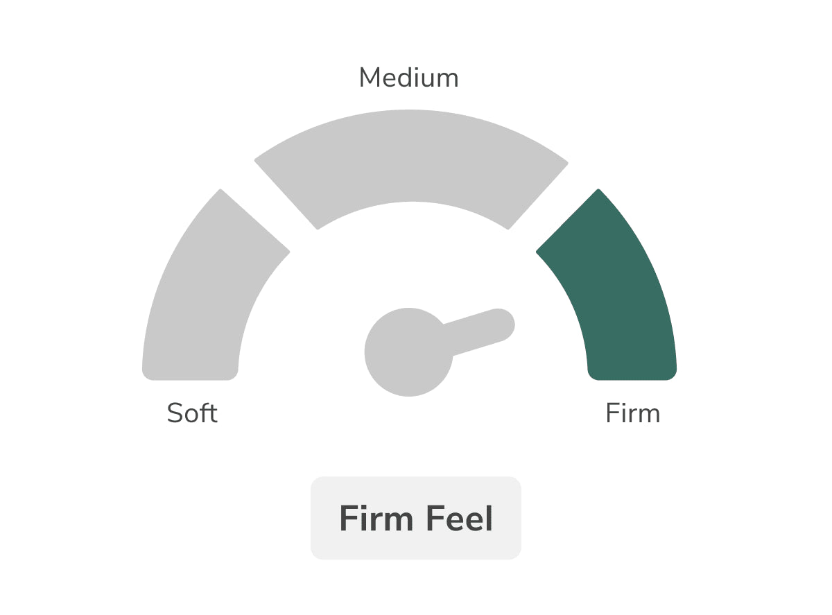 Helix Twilight Mattress 20% - Florida Mattress