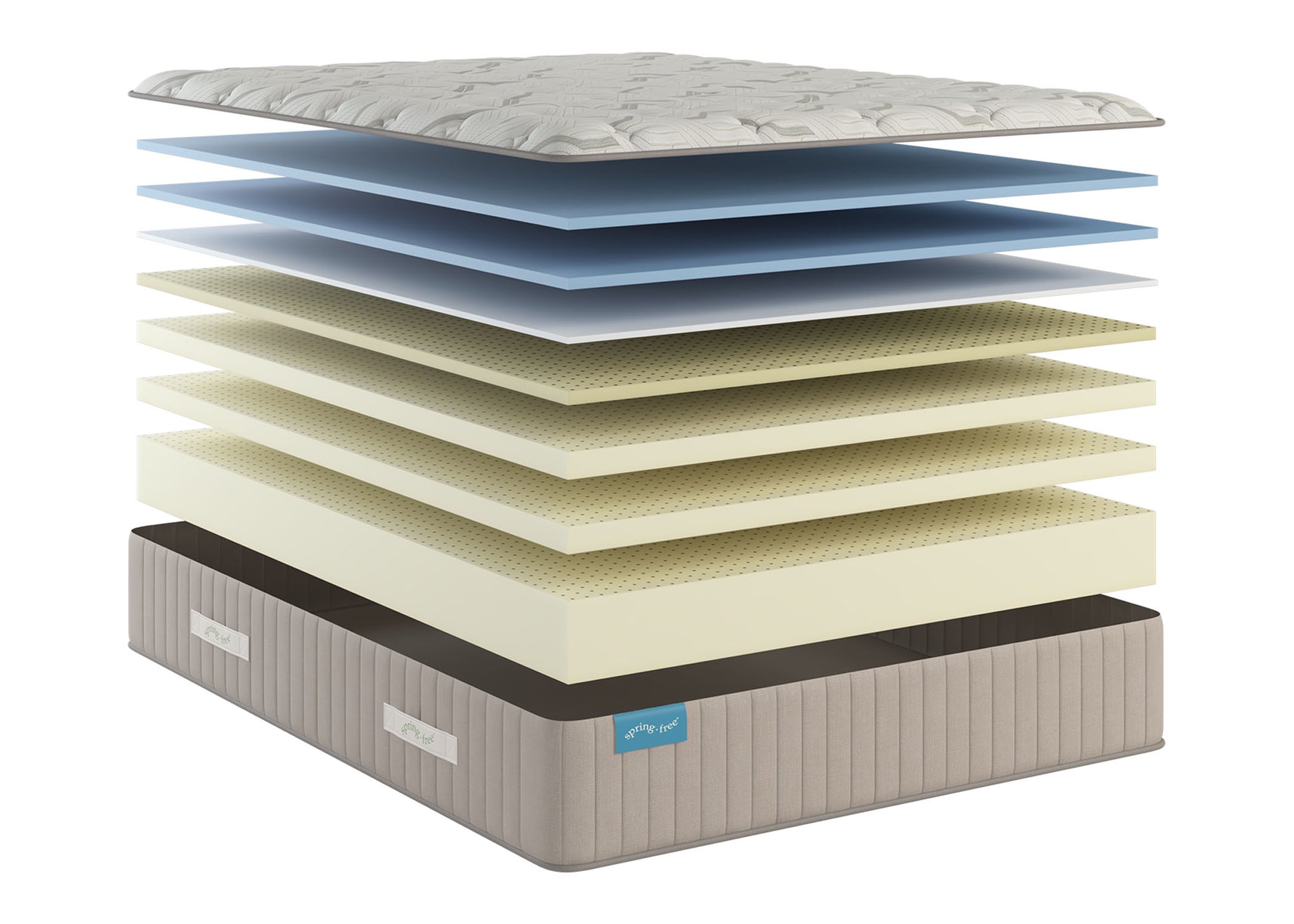 Florida Naturals Harmony - Florida Mattress