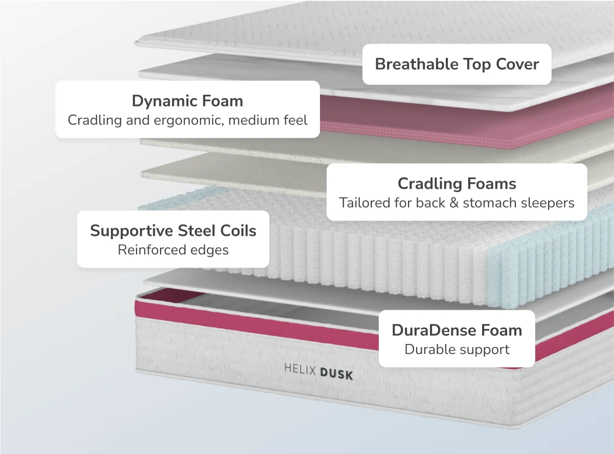 2025 Helix Dusk Mattress 25% off