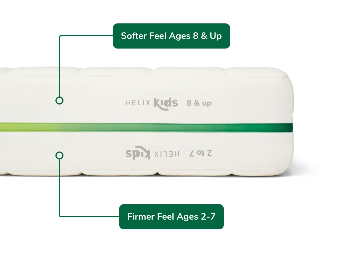 Helix Kids Mattress 20% Off EXTENDED New Year Sale