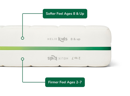 Helix Kids Mattress 20% Off EXTENDED New Year Sale