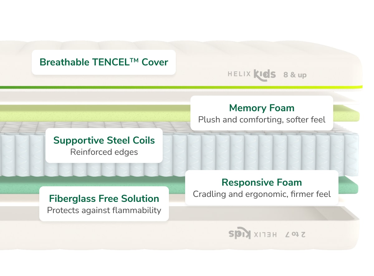 Helix Kids Mattress 20% Off EXTENDED New Year Sale