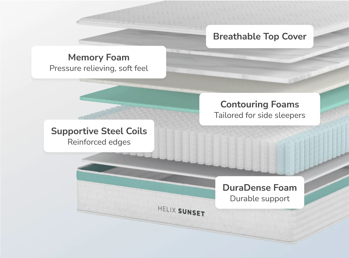 2025 Helix Sunset Mattress 25% off