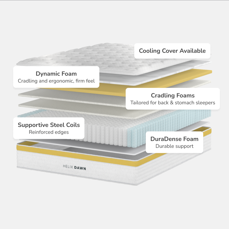Helix Dawn Mattress 25%