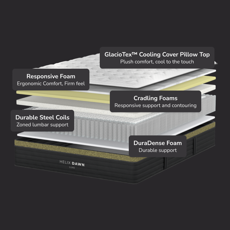 Helix Dawn Luxe Mattress 25%
