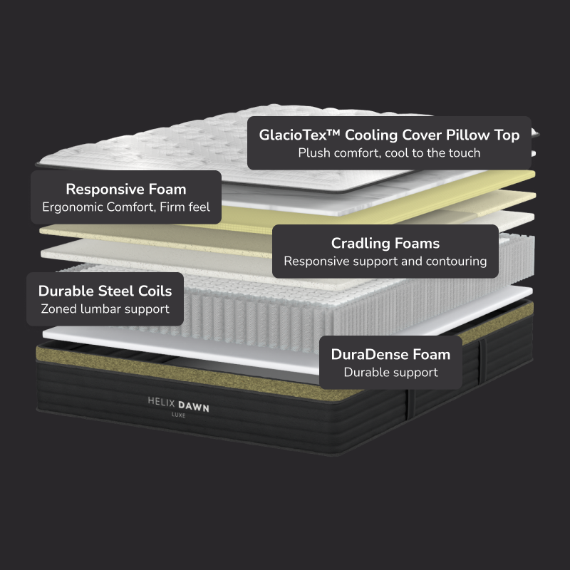 Helix Dawn Luxe Mattress 25%